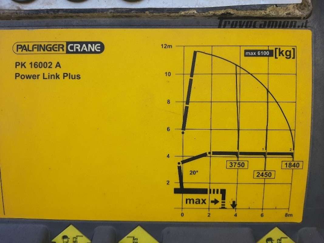 AD 260S36  Machineryscanner