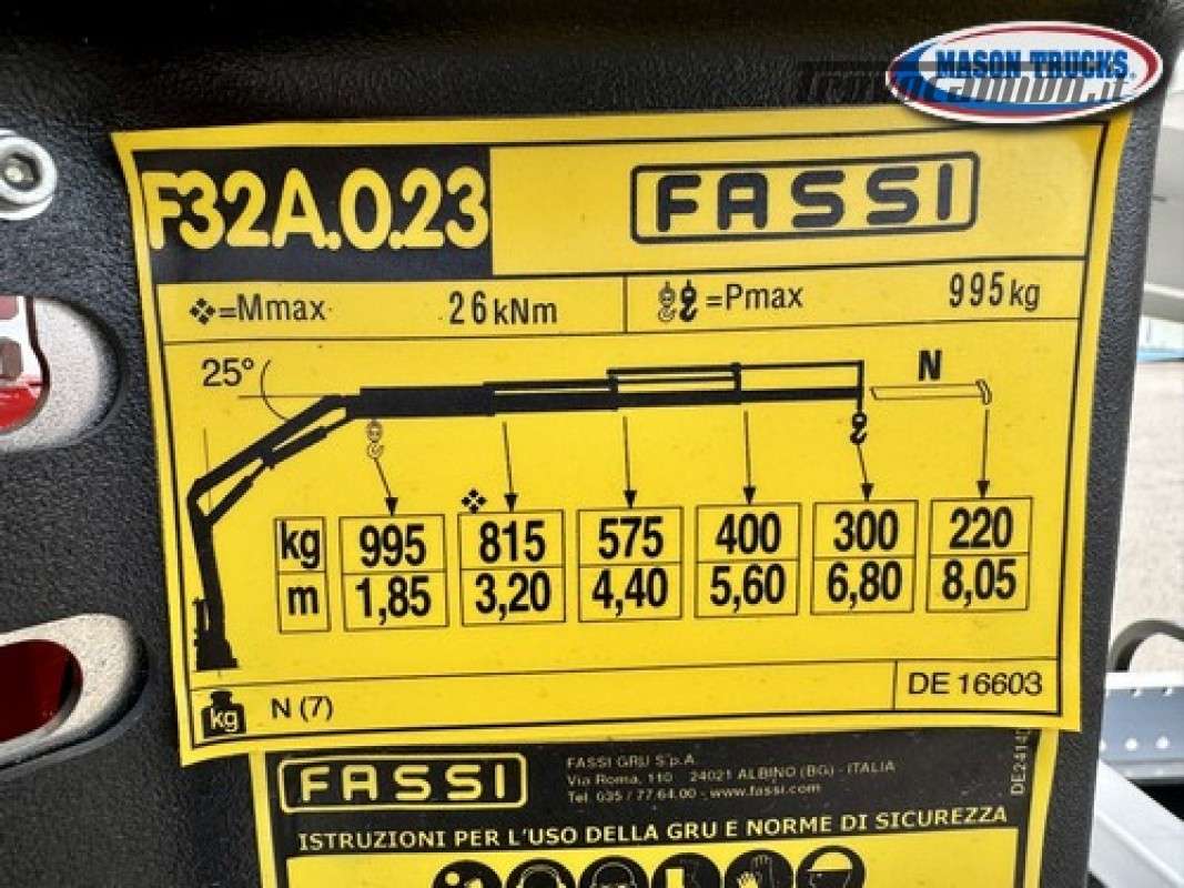 Daily  Machineryscanner