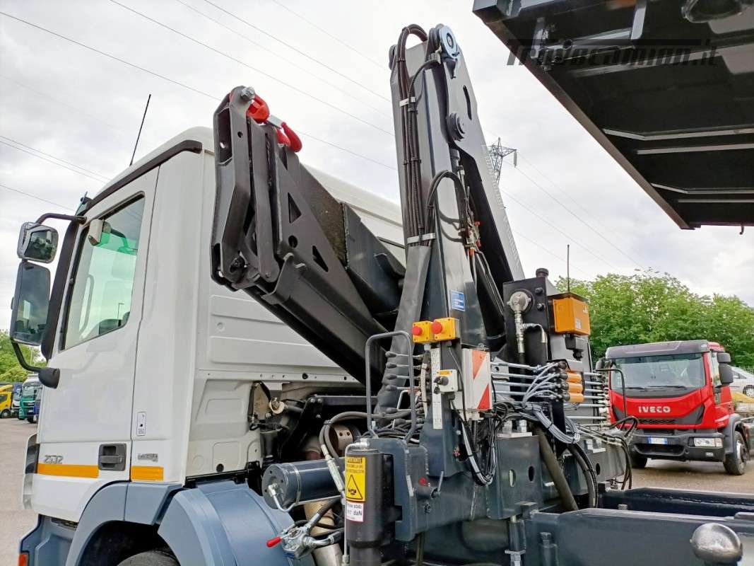 ACTROS  Machineryscanner