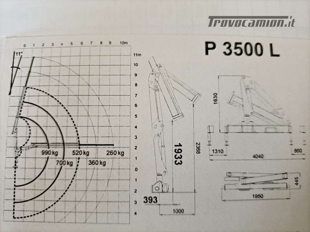 ATLEON  Machineryscanner