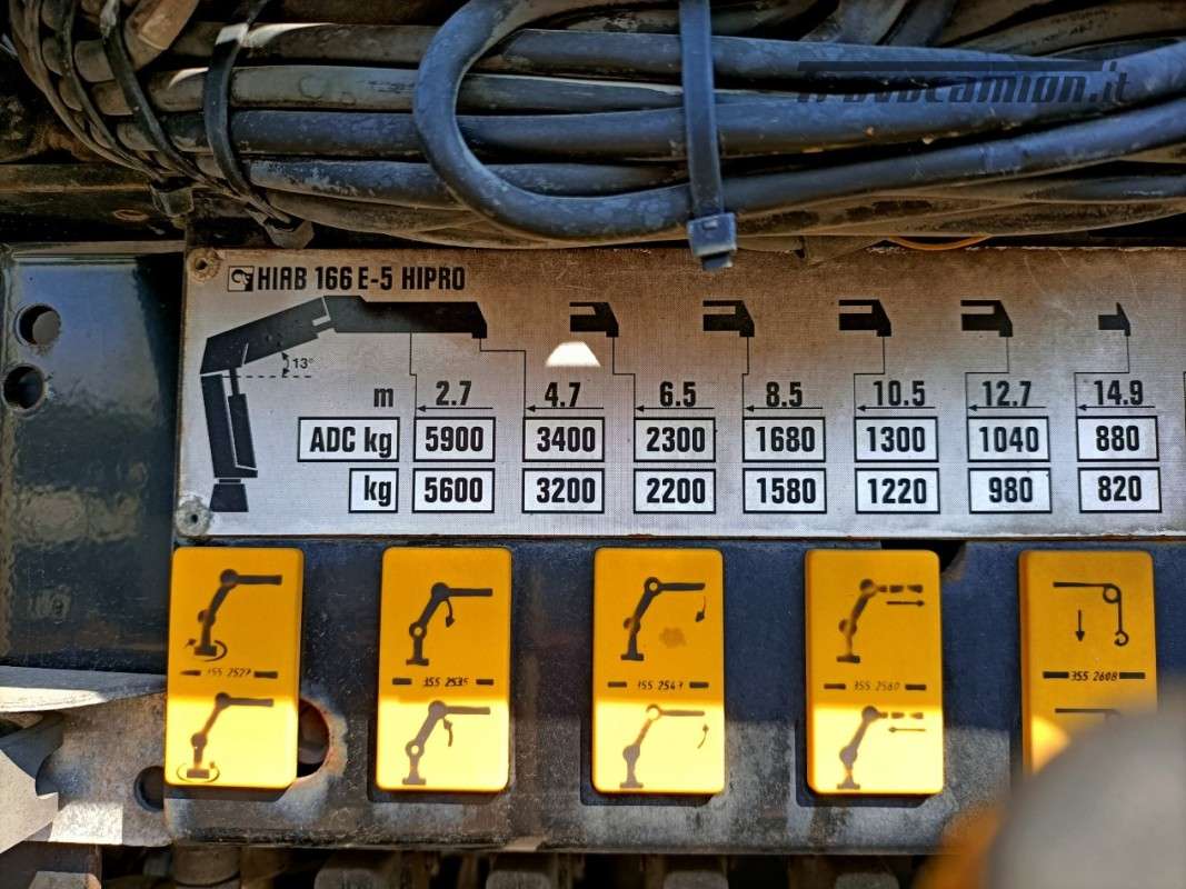 FM9  Machineryscanner