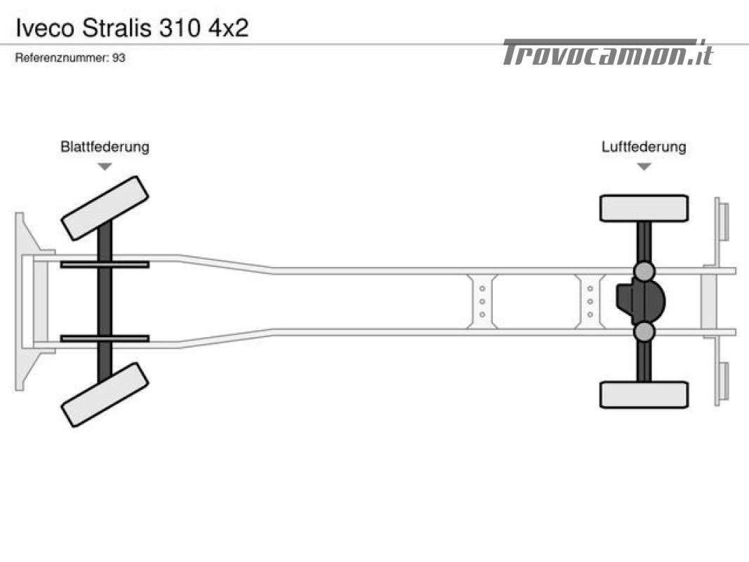 Stralis  Machineryscanner