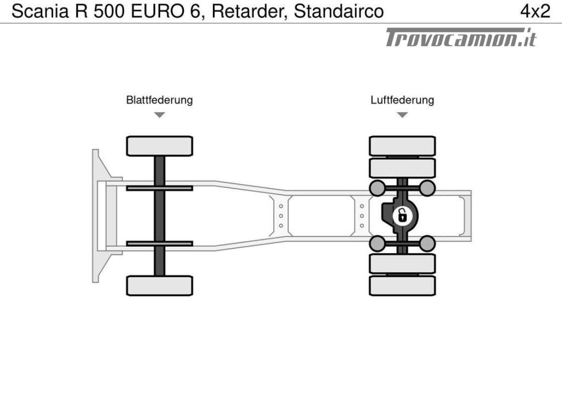 R 500  Machineryscanner