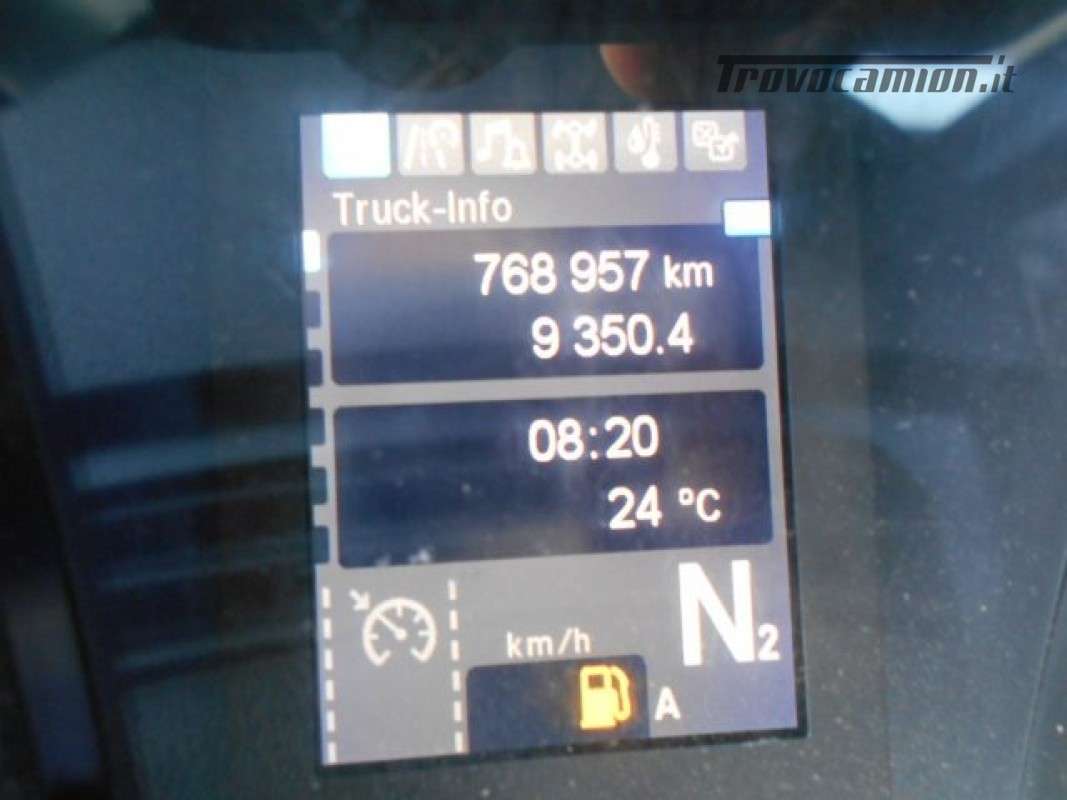 ACTROS  Machineryscanner