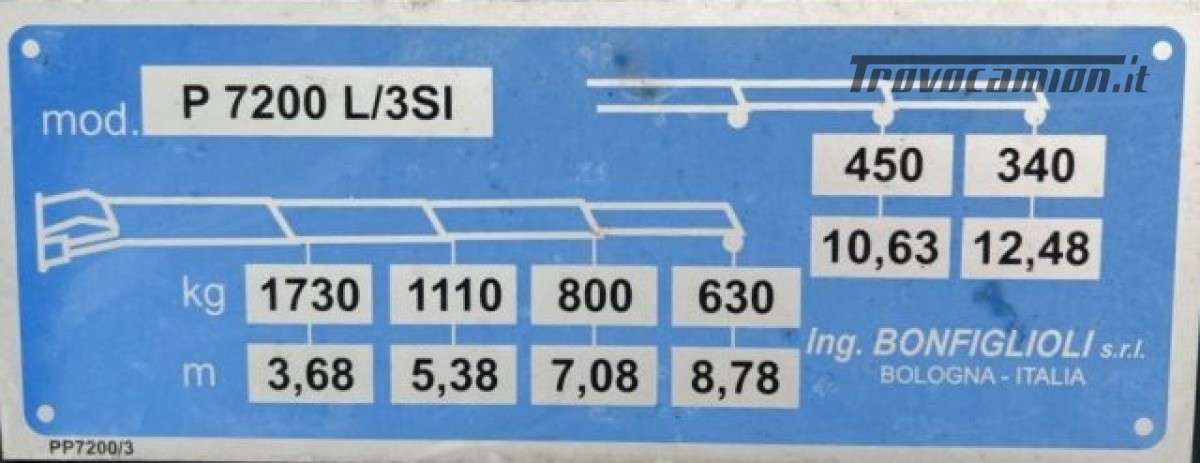 Eurocargo 140-250  Machineryscanner