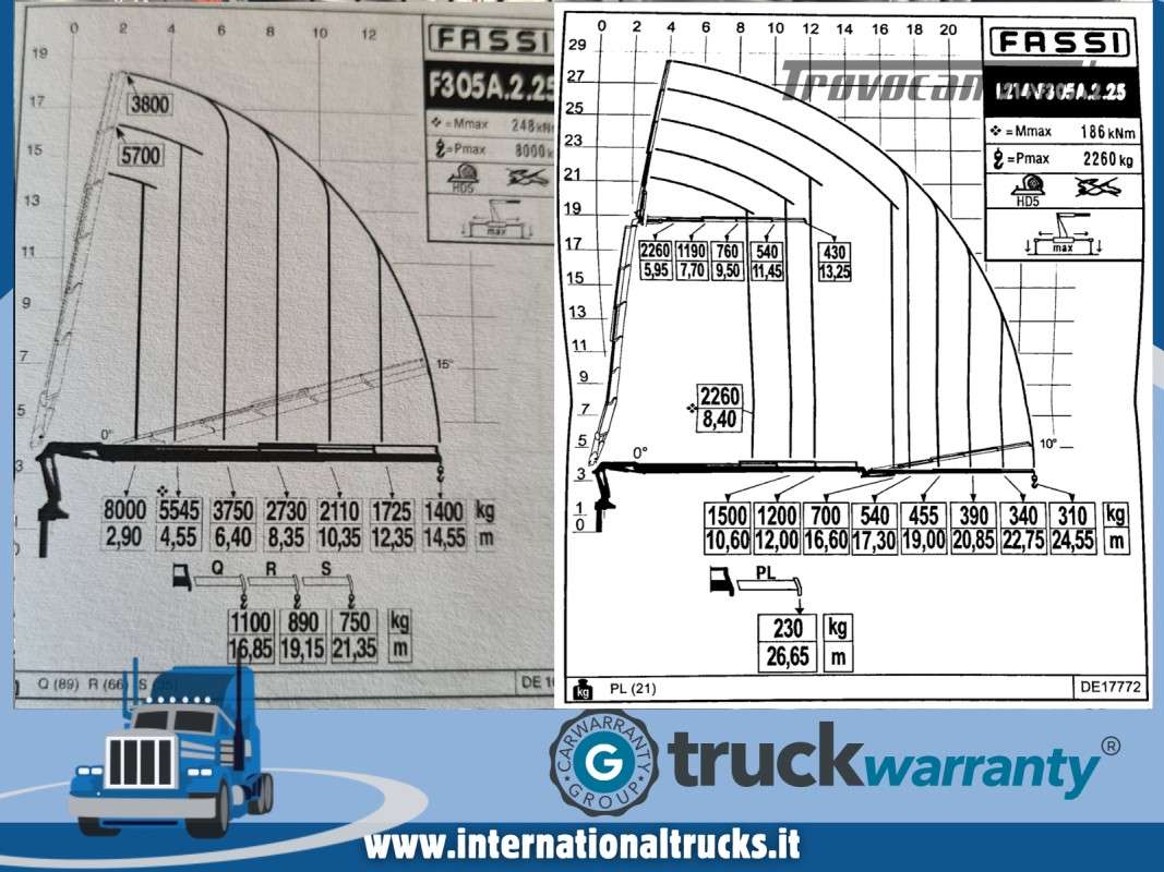 Stralis 480  Machineryscanner