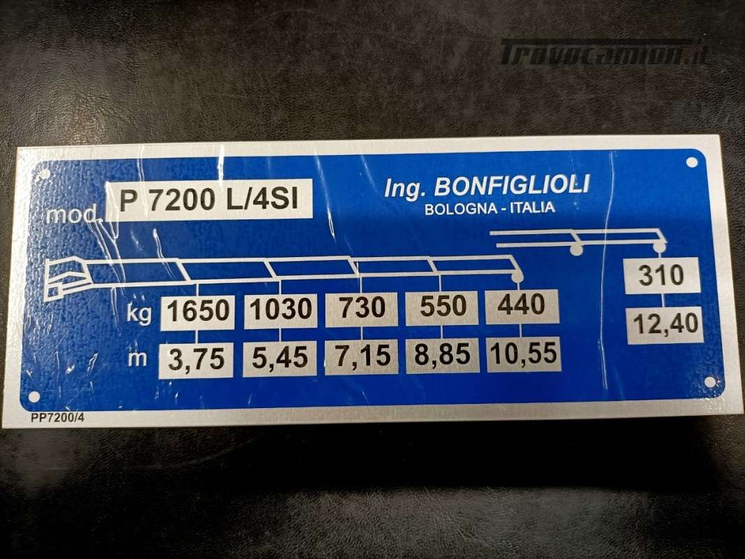 EUROCARGO  Machineryscanner