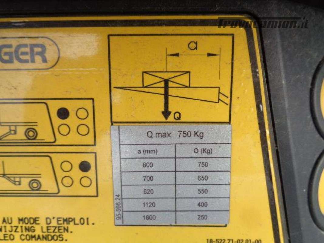 Daily  Machineryscanner